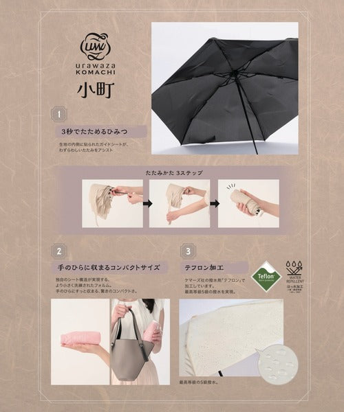 日本Urawaza｜世界首創形狀記憶3秒收遮｜小町