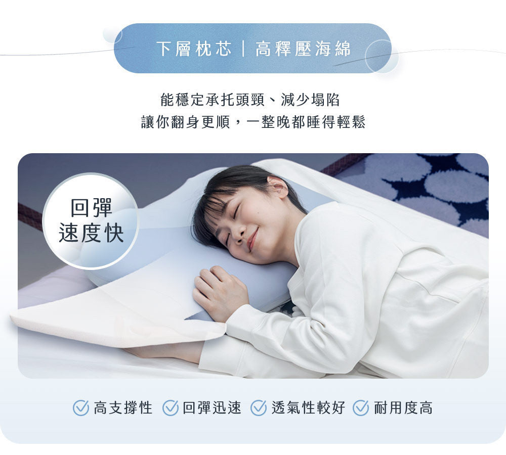 台灣 3ZeBra｜按摩睡眠兩用｜NASA記憶綿｜海浪枕